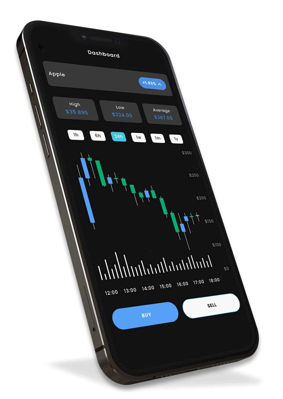 BTC-Melora 25.4 investissement numérique