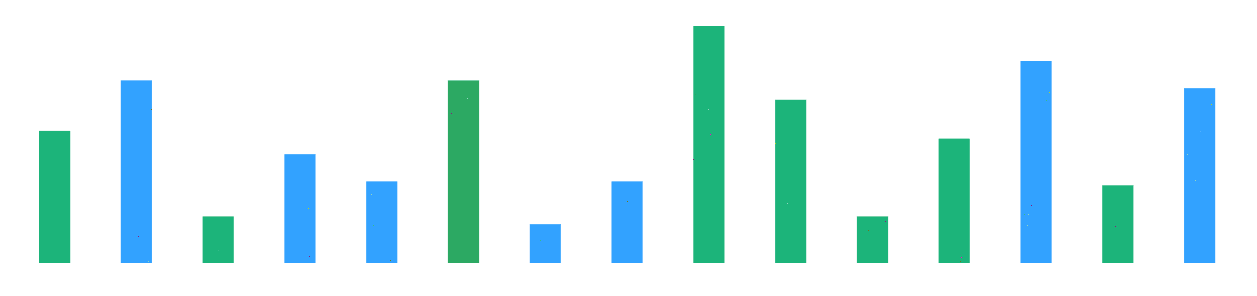 BTC-Melora 25.4 automatisation financière